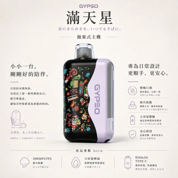 ChatGPT-Image-2026年8月20日-下午11_59_44.webp GYPSO 滿天星 30000口|14W-21W雙模式 Dual Mesh雙網芯 18ml油艙 850mAh Type-C