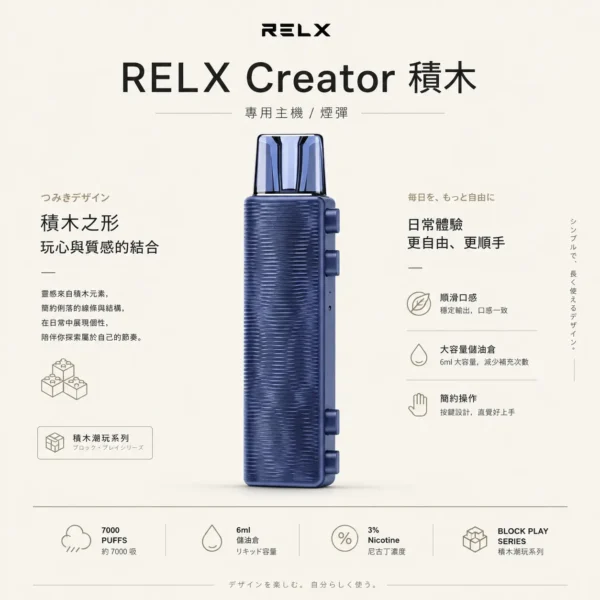ChatGPT-Image-2026年8月21日-01_05_36.webp RELX 悅刻 Creator 積木 7000口|3%尼古丁鹽 6ml儲油倉 拋棄式電子煙入門組