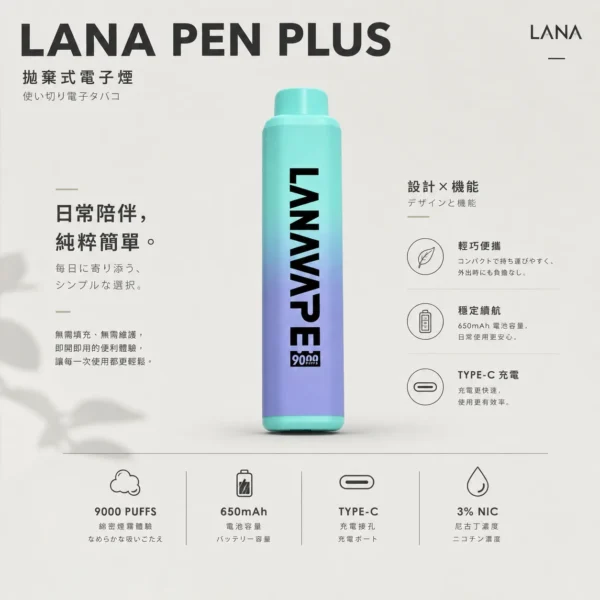 LANA PEN PLUS 9000口｜3%尼古丁鹽 15ml儲油 650mAh Mesh網芯 Type-C充電