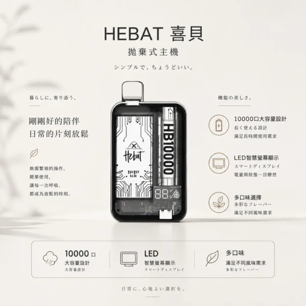 ChatGPT-Image-2026年8月22日-下午07_41_55.webp Hebat 喜貝 10000口|15ml大容量 LED螢幕顯示 5%尼古丁鹽 支援Type-C快充 拋棄式電子煙