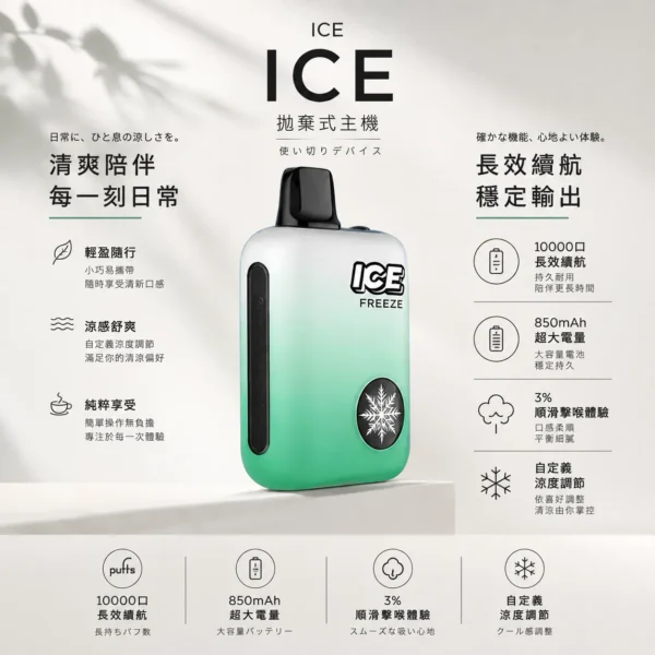 ChatGPT-Image-2026年8月22日-下午09_45_18.webp ICE 10000口|自定義涼度調節 850mAh可充電 3%尼古丁鹽 Mesh霧化結構 拋棄式電子煙