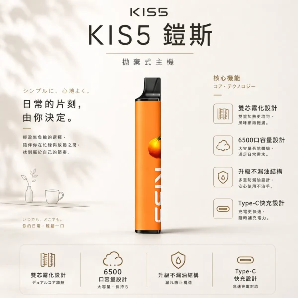 ChatGPT-Image-2026年8月23日-下午03_43_49.webp KIS5 鎧斯 6500口 拋棄式電子煙|升級不漏油結構 順滑擊喉 雙芯磁吸自由配 Type-C快充長效續航