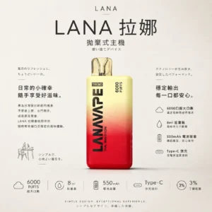 ChatGPT-Image-2026年8月23日-下午04_23_20.webp LANA 6000口 拋棄式電子煙|Mesh 網芯爆汁口感 3%尼古丁鹽順滑擊喉 Type-C 快充 550mAh 長效續航 8ml 巨量裝