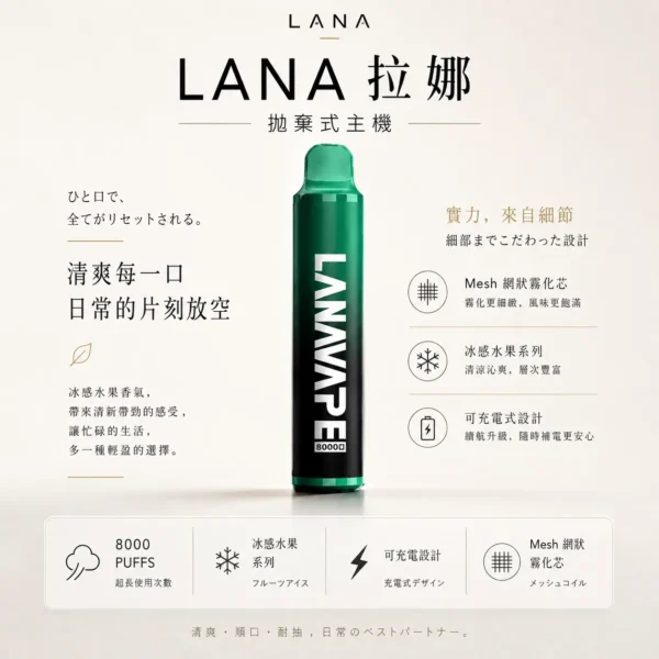 LANA ZOLT 8000口 抛棄式電子煙｜15ml煙油 冰感水果系列清爽入喉 Mesh網狀霧化芯爆發力強 可充電式設計