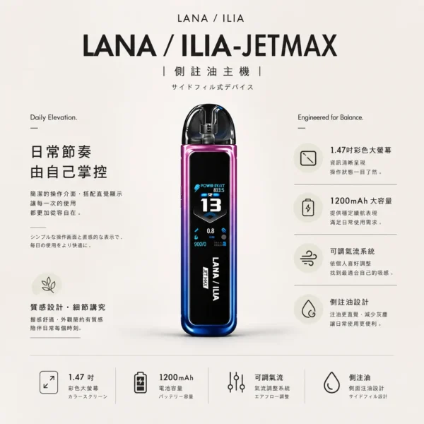 ChatGPT-Image-2026年8月23日-下午04_33_39.webp 【買1贈煙油】LANA / ILIA-JETMAX 聯名 側注油主機套裝|1.47吋彩色大螢幕 1200mAh戰鬥續航 可調氣流系統 通用小煙煙油