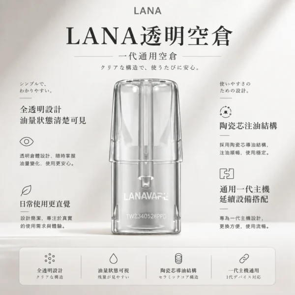 LANA 拉娜 一代通用透明空倉｜全透明設計 殘油一目瞭然 陶瓷芯注油不掉味 防漏再升級 通用一代主機
