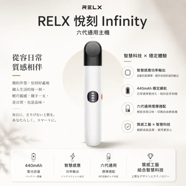 RELX 悅刻 Infinity 六代主機｜漸變潮流外型質感工藝 智慧感應功率輸出 440mAh穩定續航 適配五/六代通用煙彈
