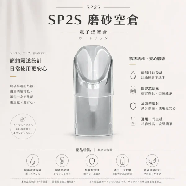 ChatGPT-Image-2026年8月25日-下午07_13_21.webp SP2S 磨砂透明 一代通用空倉|看油方便 底部注油 陶瓷芯順滑擊喉 加強型密封 極致防漏不滲油 通用一代主機