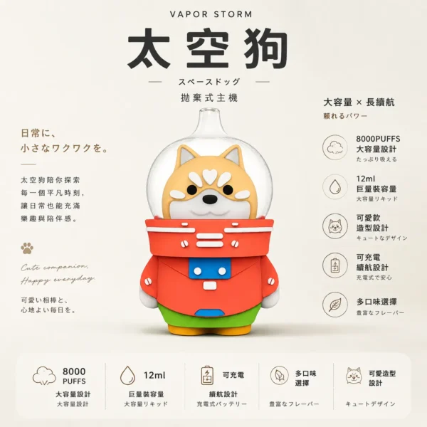 ChatGPT-Image-2026年8月25日-下午10_03_08.webp VAPOR STORM 太空狗 8000口 拋棄式電子煙|多口味可愛款造型設計 12ml 巨量裝大容量 可充電續航