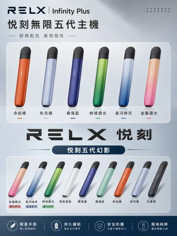 ChatGPT-Image-2026年8月30日-下午09_07_55.webp RELX 悅刻 幻影 五代主機|體驗極致絲滑霧化 防漏技術2.0 380mAh快充長續航 通用五代煙彈