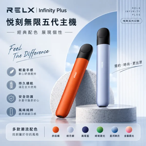 ChatGPT-Image-2026年8月30日-下午09_14_16.webp RELX 悅刻 幻影 五代主機|體驗極致絲滑霧化 防漏技術2.0 380mAh快充長續航 通用五代煙彈