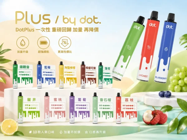 ChatGPT-Image-2026年9月5日-下午04_56_28.webp DOT PLUS 佩特里 8000口 抛棄式電子煙|冰感水果系列清爽入喉 Mesh 網狀霧化芯穩定輸出 可充電式拋棄式設計