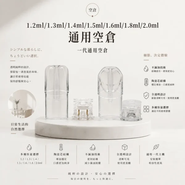 ChatGPT-Image-2026年9月6日-上午02_49_23-1.webp 一代主機通用空倉|多容量 1.2ml-2.0ml 標準一代相容卡槽 透明可視儲油槽 陶瓷芯防漏 通用一代主機