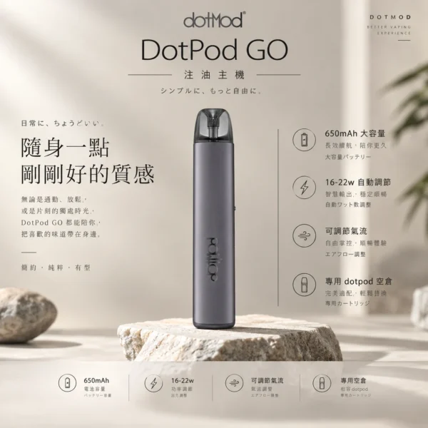 ChatGPT-Image-2026年9月6日-下午05_17_08.webp DotPod GO 注油主機|側邊微調式氣流結構 16W-22W 智慧功率感應調控 靈活切換抽吸口感 650mAh高續航 通用小煙煙油
