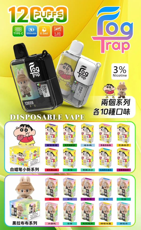 【買十送一】Fog Trap 限量聯名 12000口｜蠟筆小新 × LABUBU 油電數位顯示屏 雙檔功率切換 拋棄式電子煙