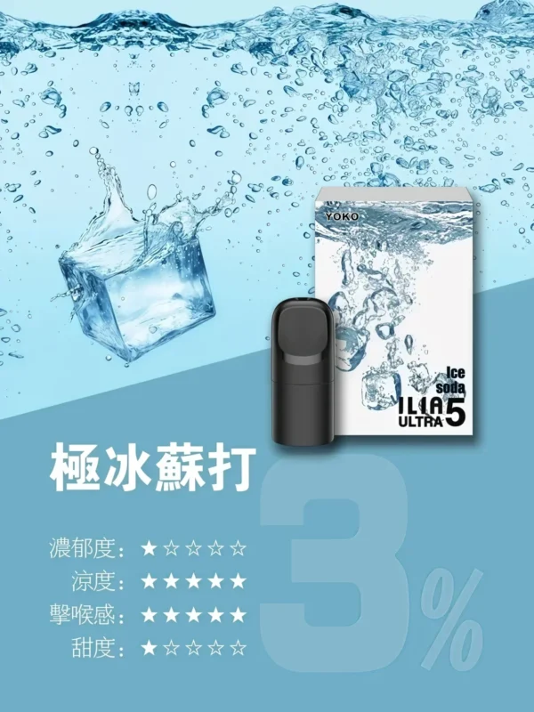 【買四盒送主機】ILIA 哩亞 五代通用煙彈｜全新陶瓷芯防漏升級 3%尼古丁鹽感 適配各類五代主機