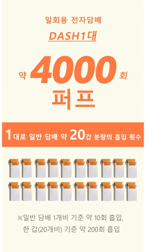 Snowplus DASH 4000口 拋棄式電子煙｜鴨嘴獸獨家人體工學吸嘴極致貼合 7.5ml大容量不乾燒 不掉味技術 3%尼古丁鹽