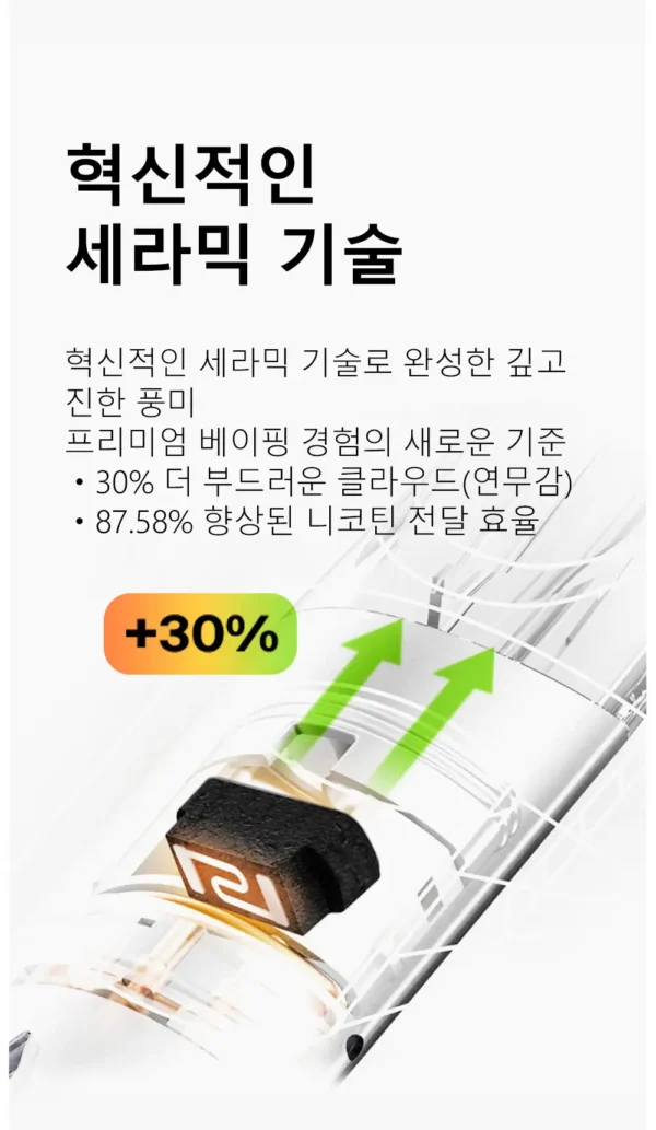 Snowplus DASH 4000口 拋棄式電子煙｜鴨嘴獸獨家人體工學吸嘴極致貼合 7.5ml大容量不乾燒 不掉味技術 3%尼古丁鹽